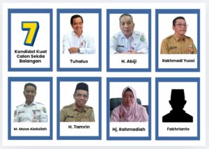 7 Kandidat Kuat Siap Berebut Kursi Sekda Balangan