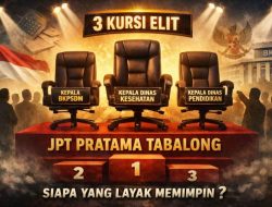 Panas! Seleksi JPT Pratama Tabalong Masuk Fase Penentu, 16 Kandidat Berebut 3 Kursi Elit—Nama-Nama Unggulan Mulai Mengerucut